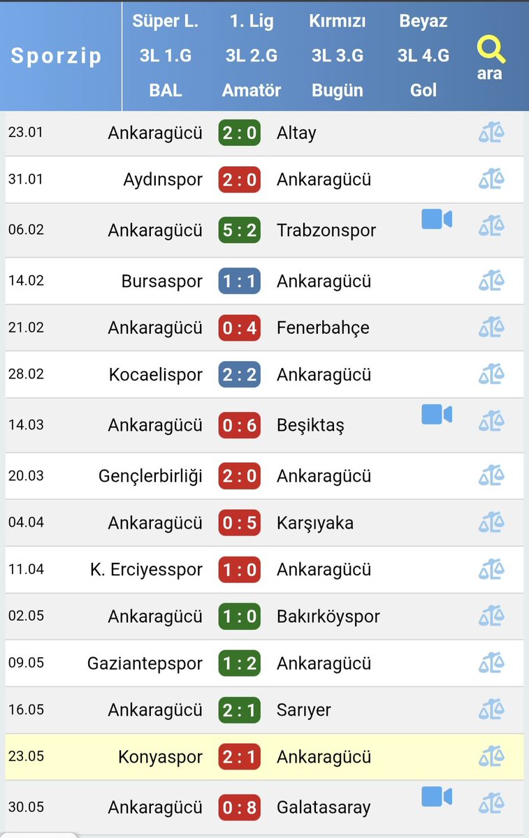 Ekrem Arpak tweet media