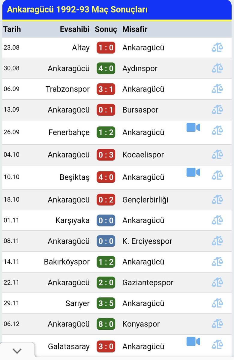 Ekrem Arpak tweet media