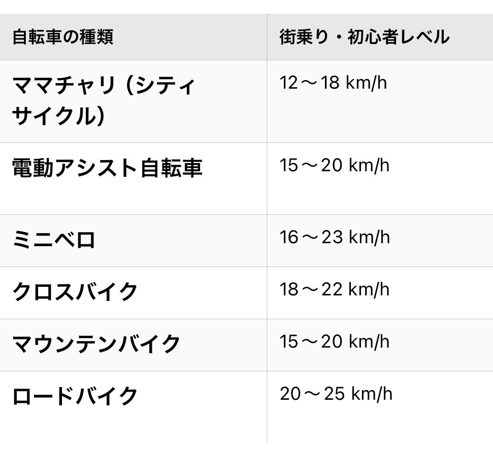 羽田毅 tweet media