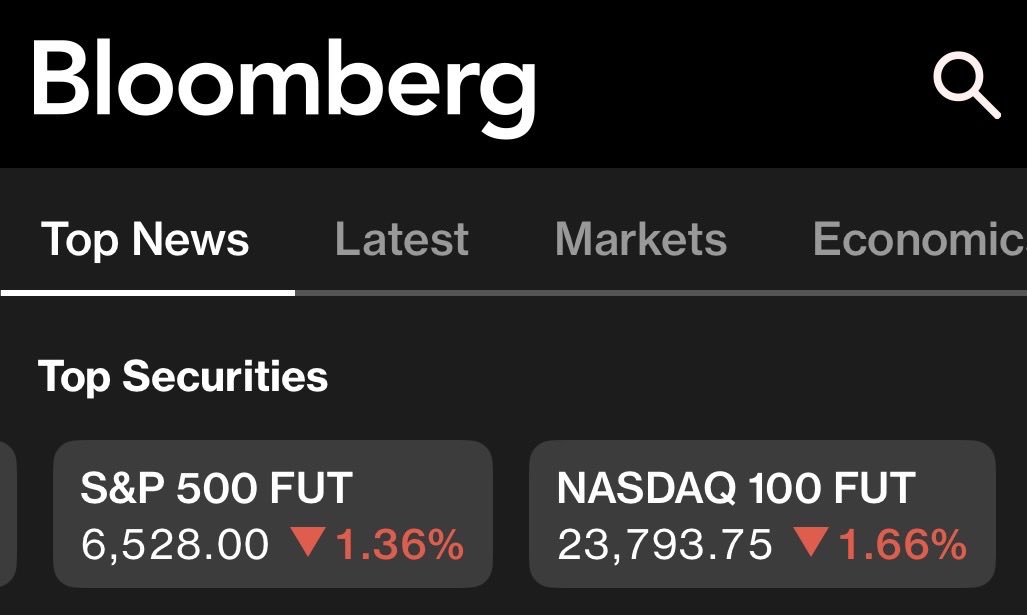 Investors tweet media
