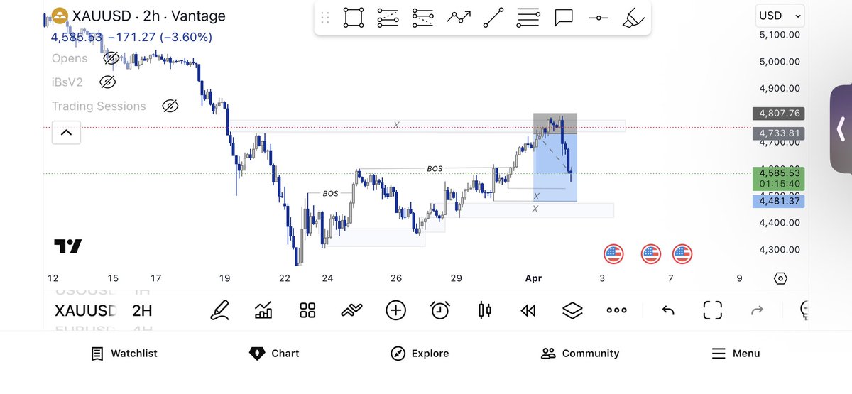 Dominic AK 🇬🇭 tweet media