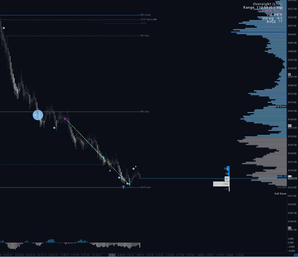 Boltz (Cintri Analyst #008) tweet media