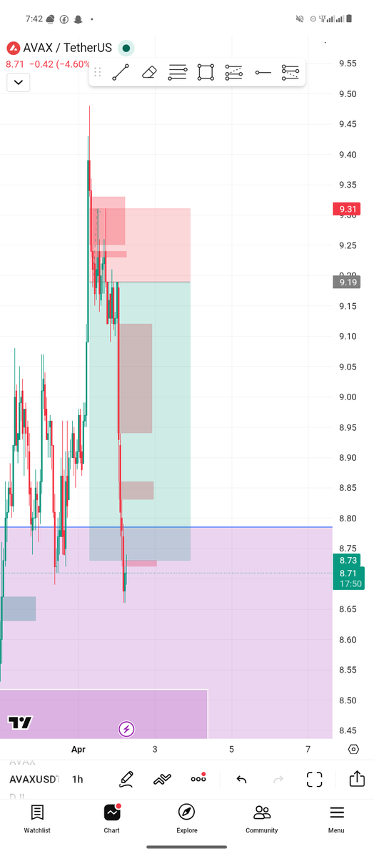 Hikm🔺h 🗝️(🦇, 💙) tweet media