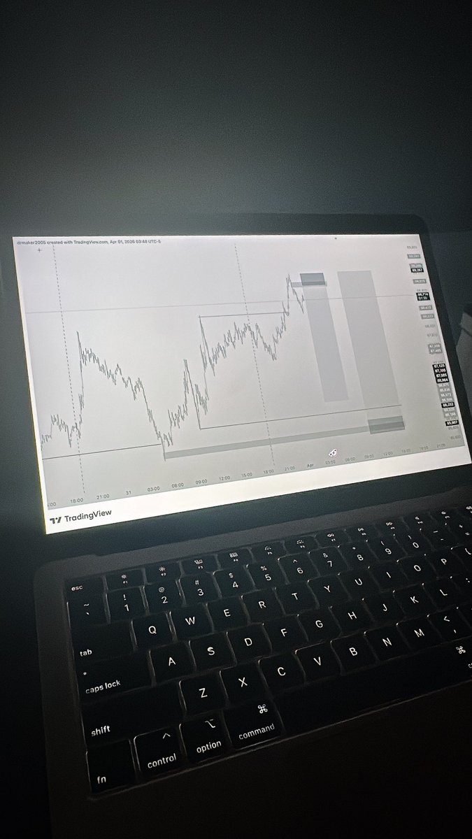 FM FOREX tweet media