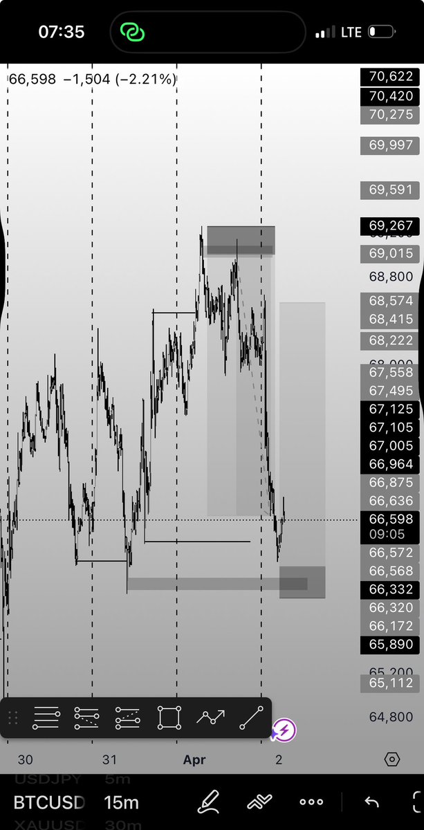 FM FOREX tweet media