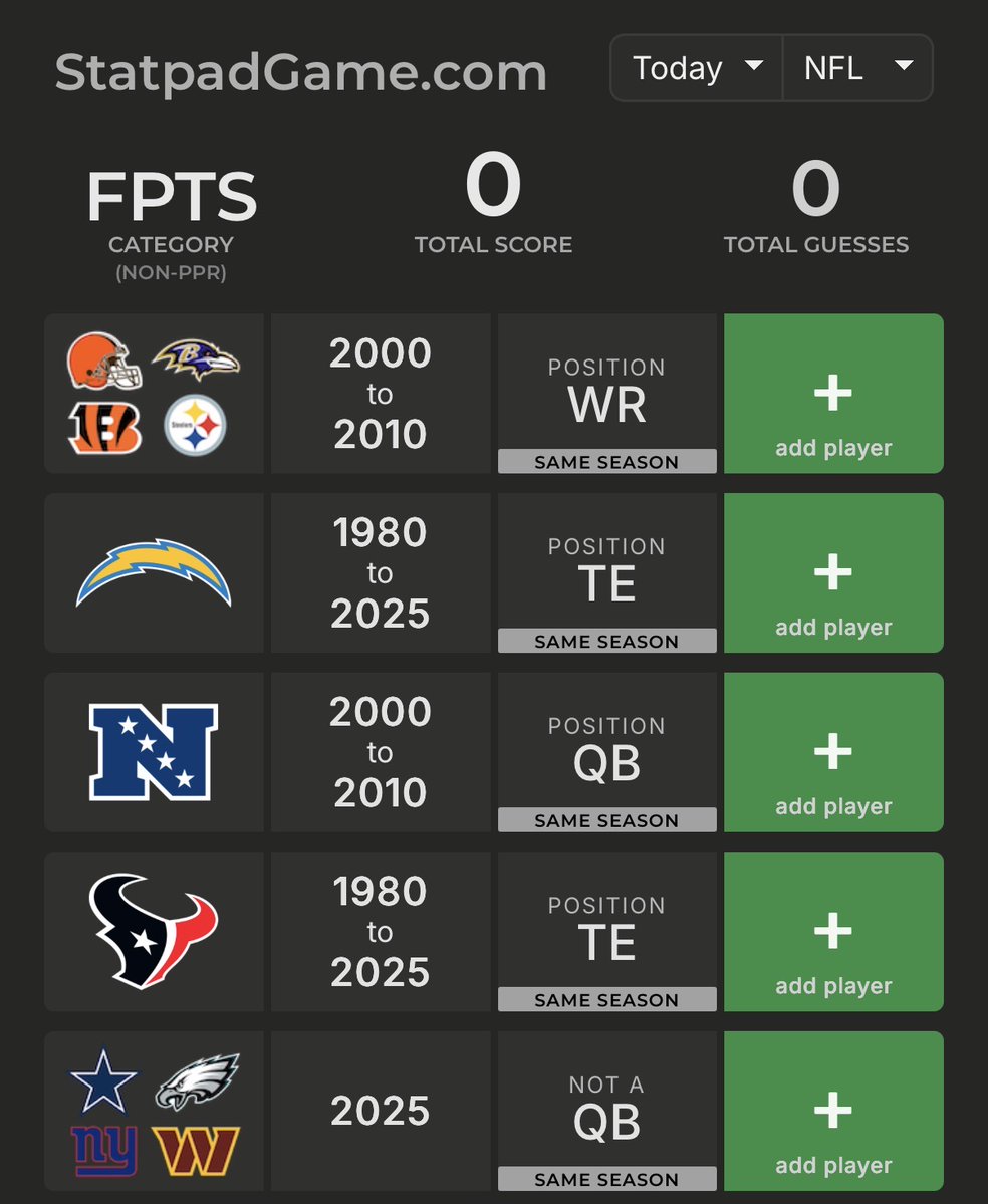 Statpad Game tweet media