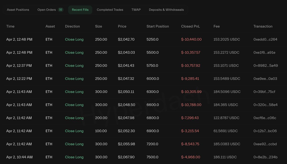 Lookonchain tweet media