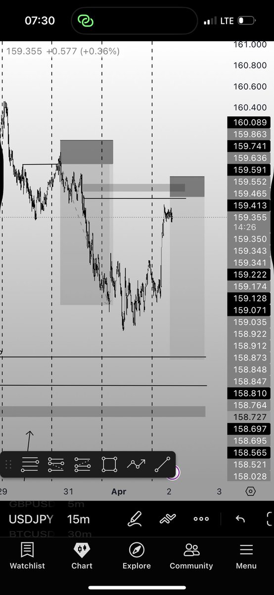 FM FOREX tweet media