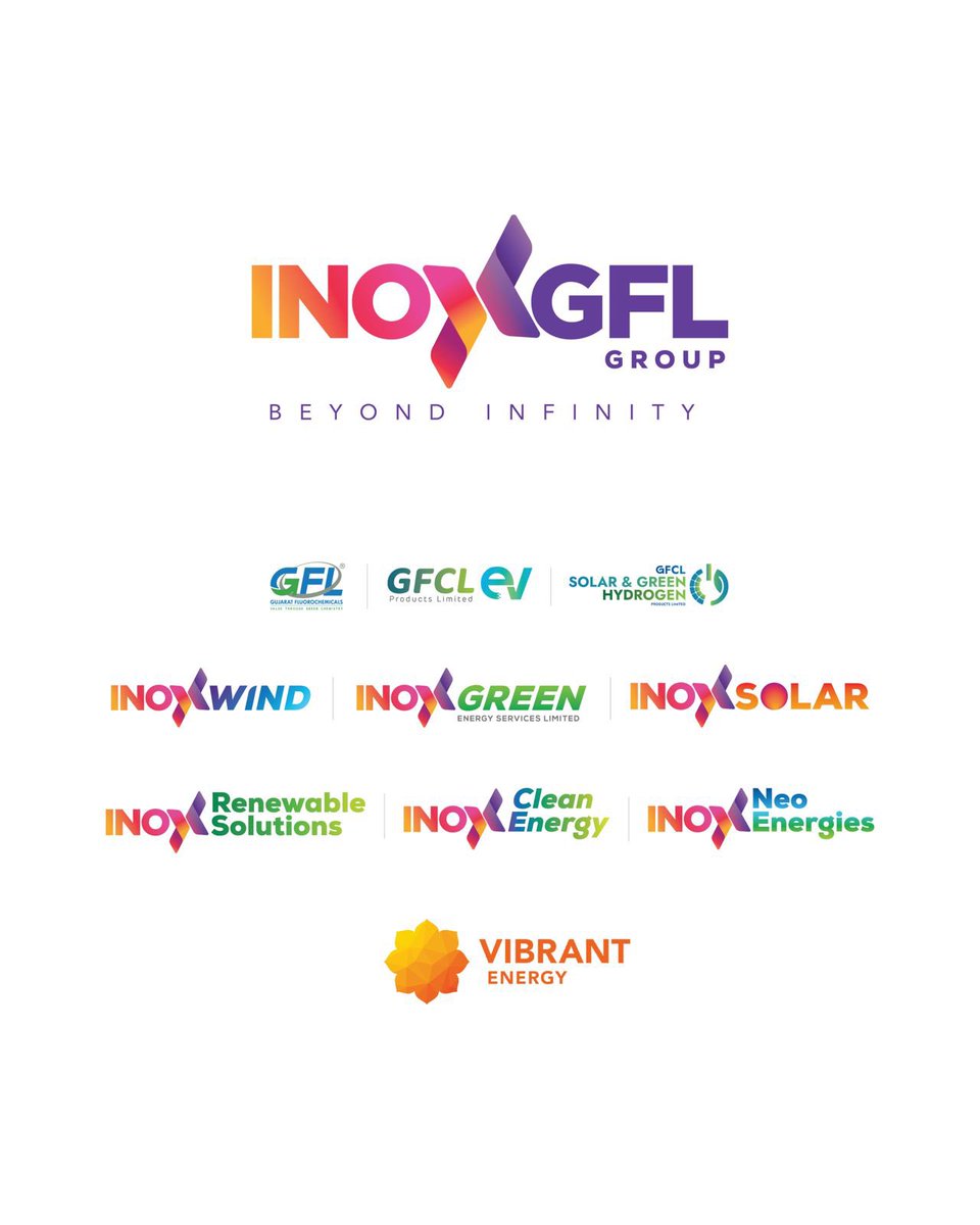 Inox Clean Energy tweet media