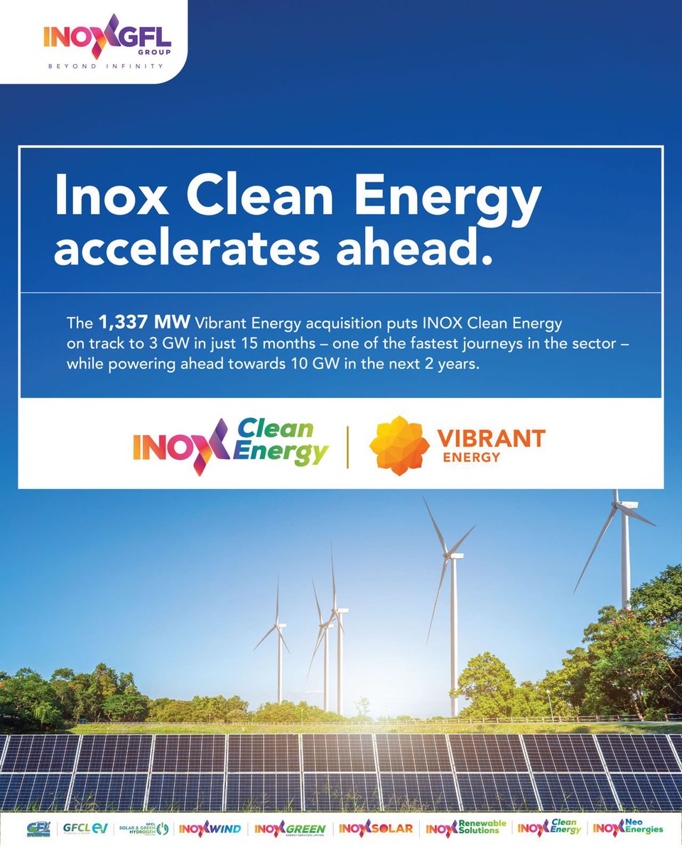 Inox Clean Energy tweet media