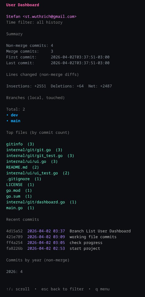 A Terminal UI for exploring who did what in a Git repository #golang ...