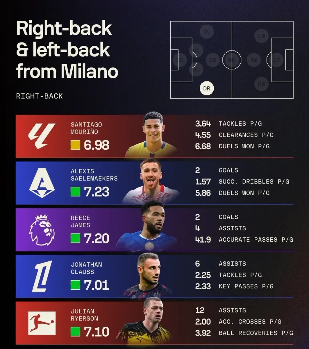 Vince™ tweet media