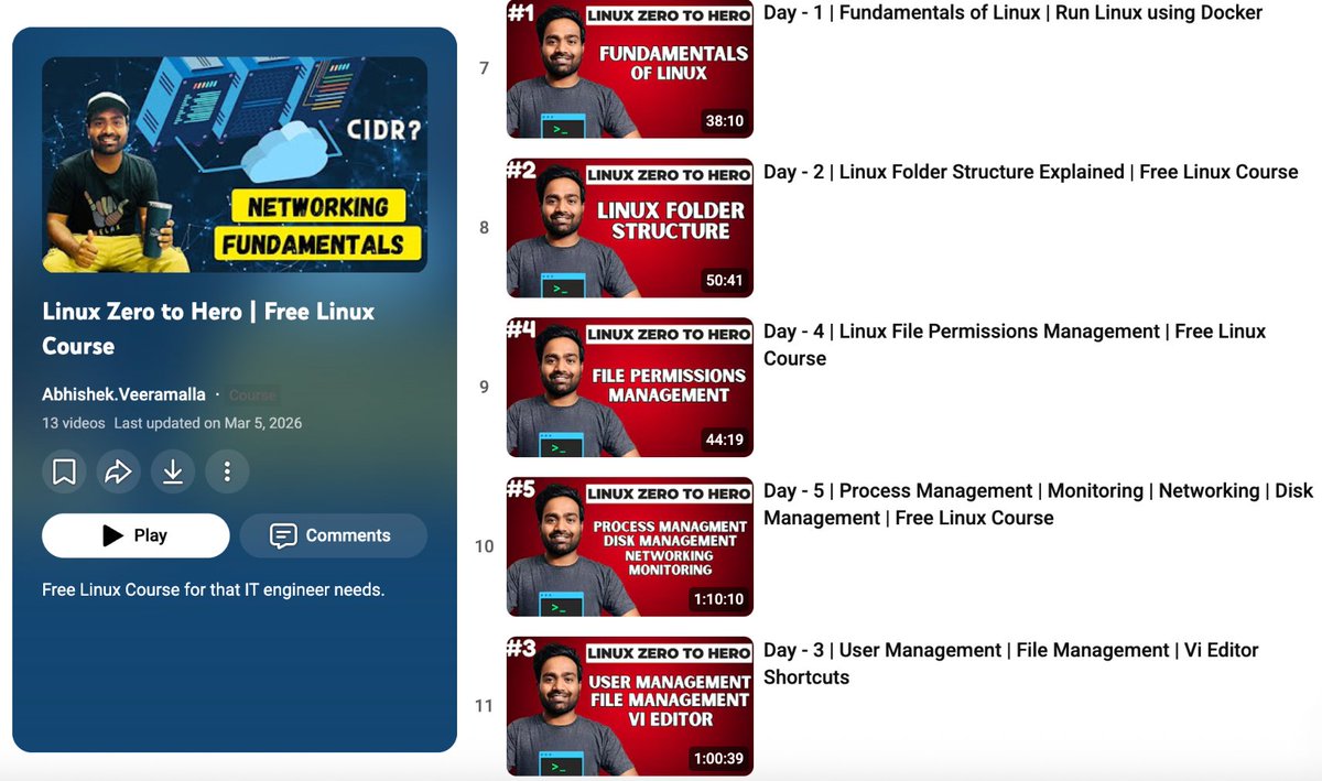 Swapna Kumar Panda tweet media