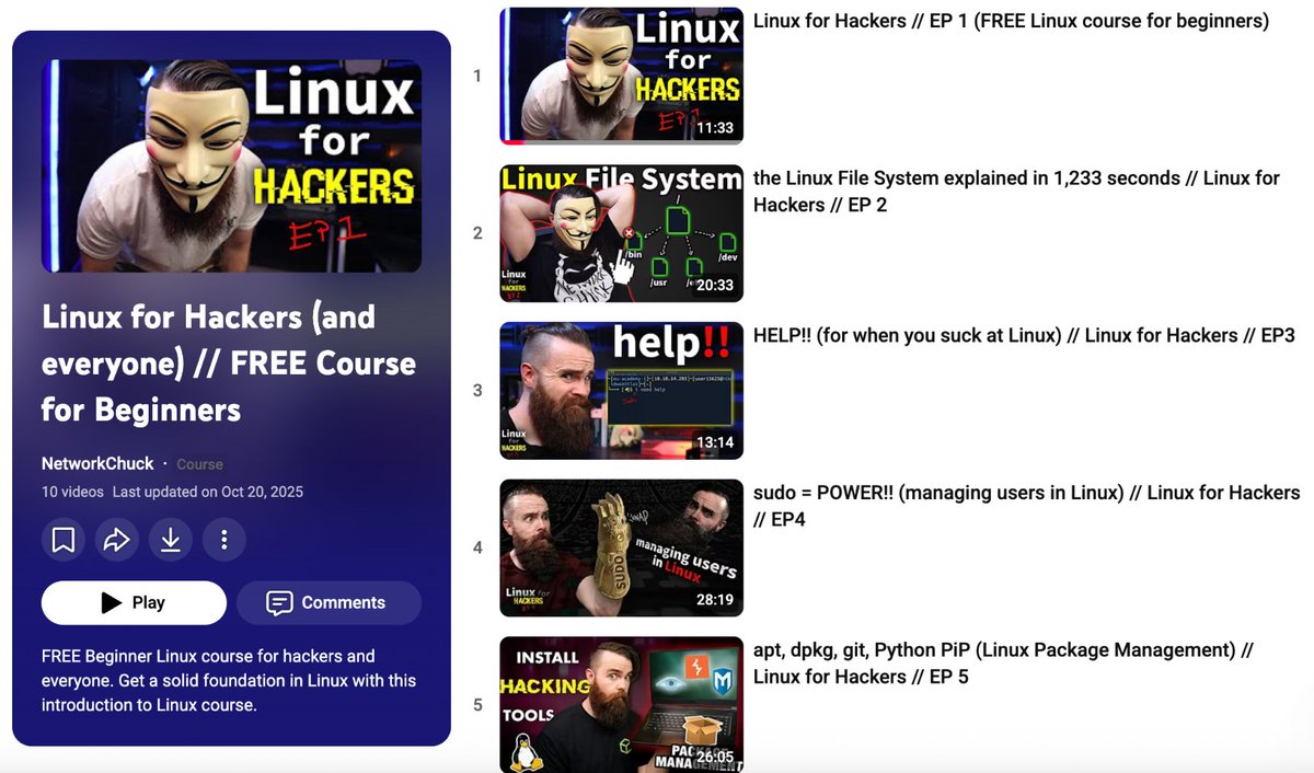 Swapna Kumar Panda tweet media