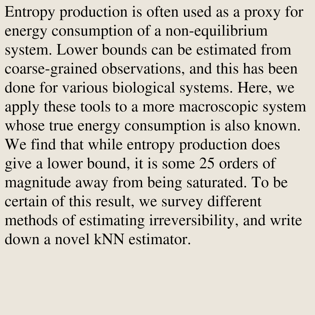 True Entropy In-vivo entropy production of A. subaru Yu Fu, Emmy Dobson, Benjamin B ...