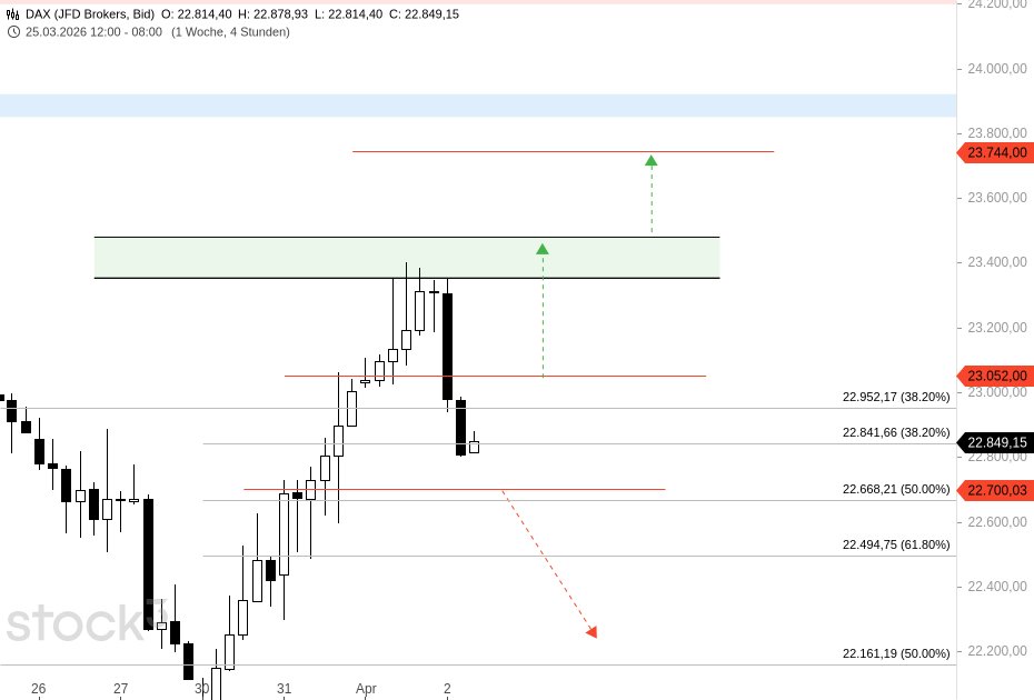JCS-Charting tweet media
