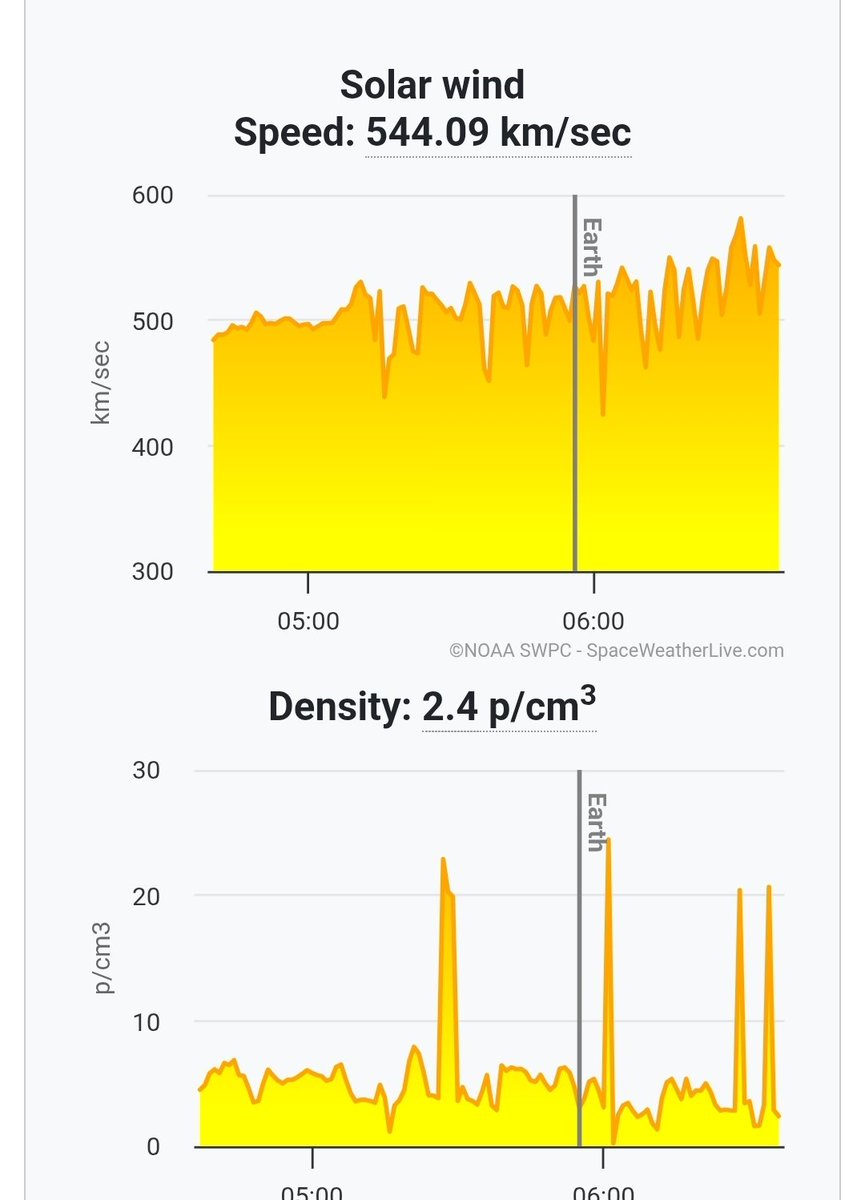 James Rowley-Hill tweet media
