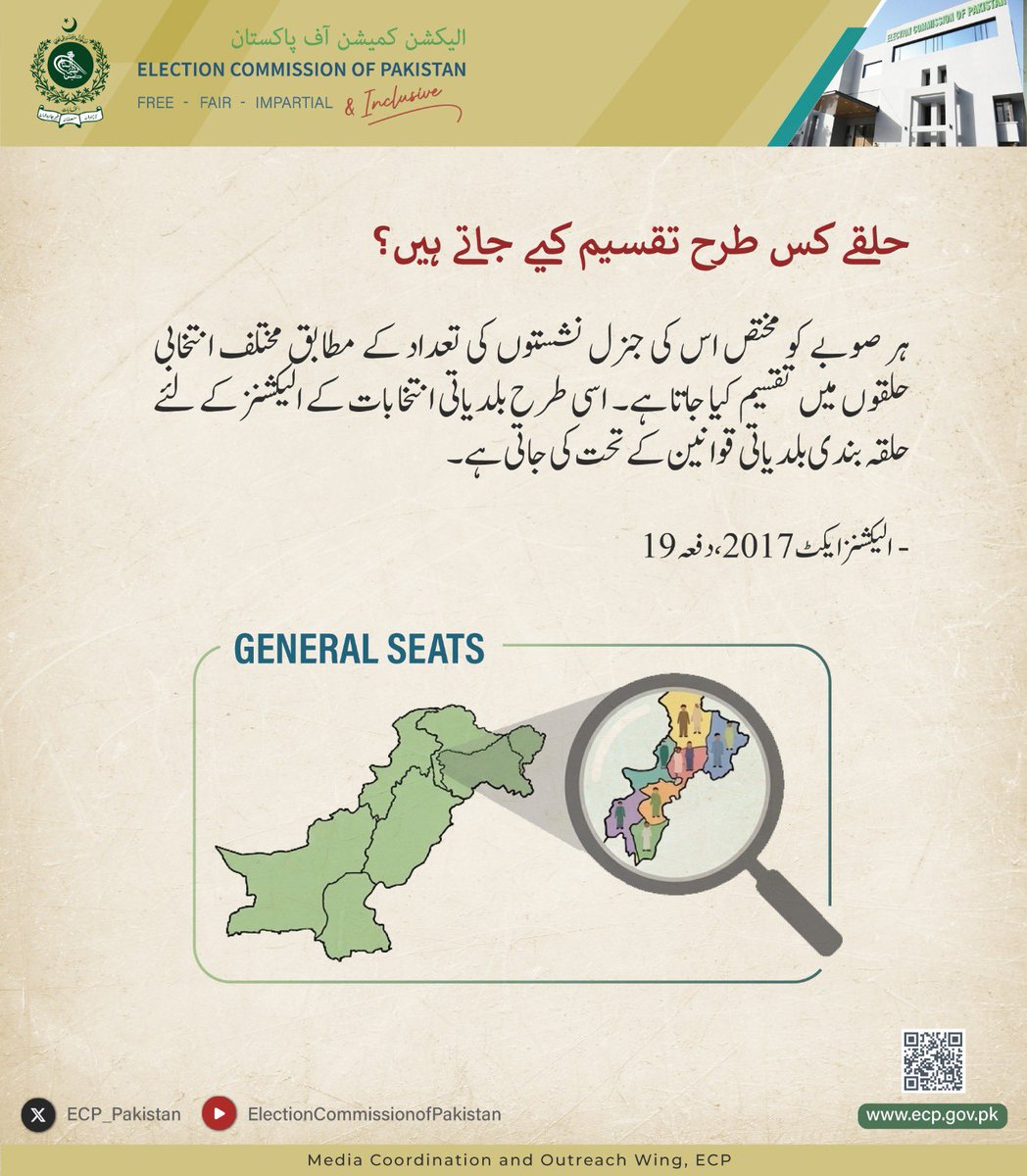 Election Commission of Pakistan (OFFICIAL)🇵🇰 tweet media