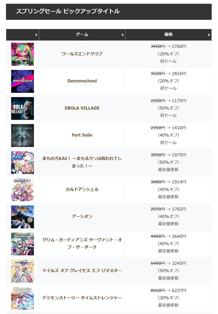 gamer7ven tweet media