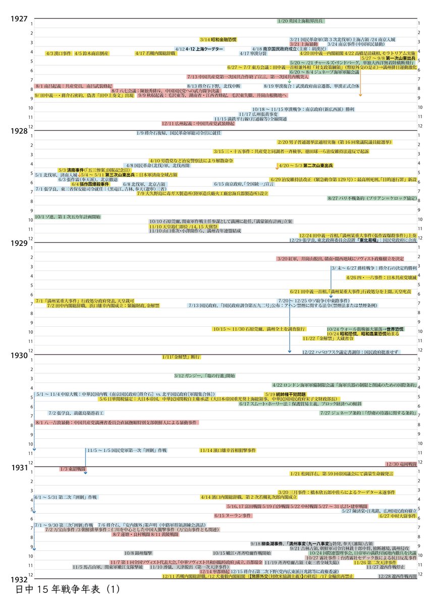 🍉Shing🔻 tweet media