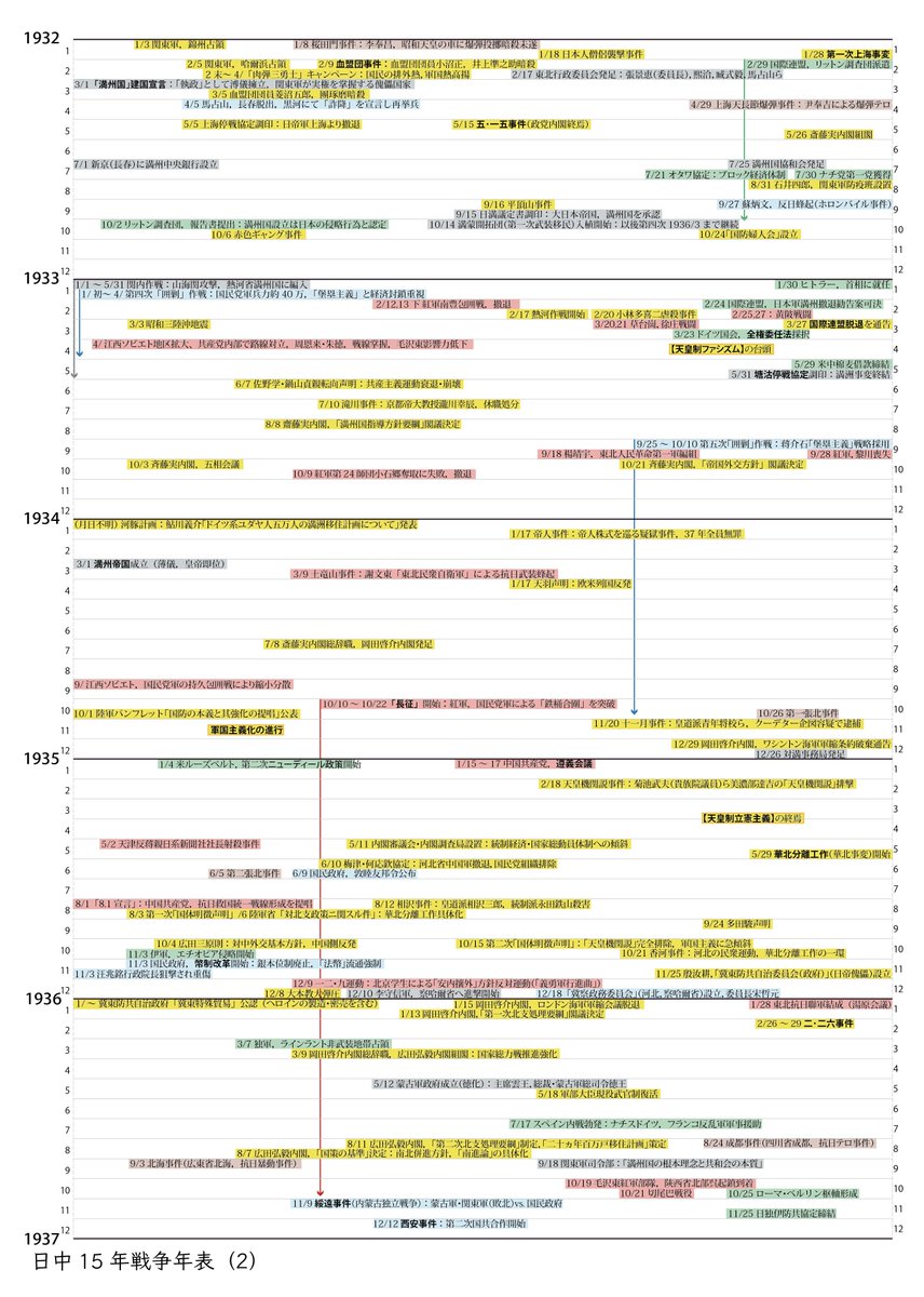 🍉Shing🔻 tweet media