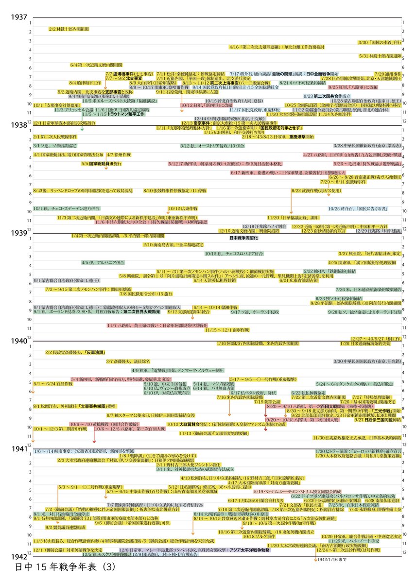 🍉Shing🔻 tweet media