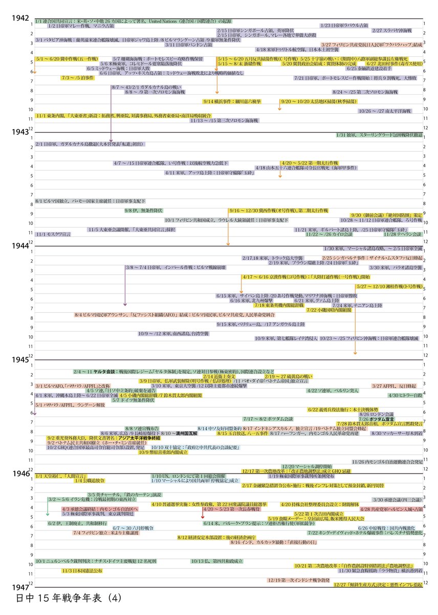 🍉Shing🔻 tweet media