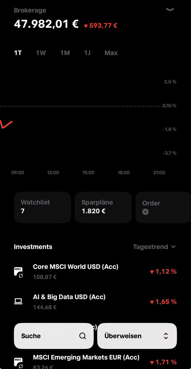 DepotTagebuch tweet media