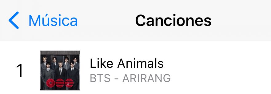 BTSchartsMX🇲🇽 tweet media