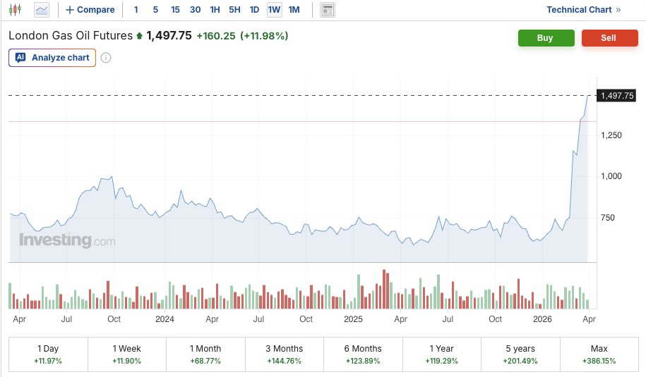 Nick Delehanty 🇮🇪 tweet media