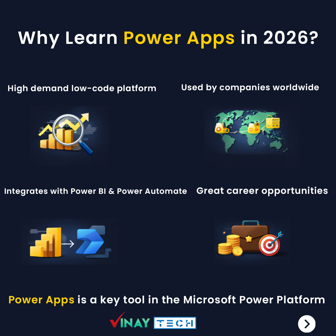 Vinay Tech House tweet media