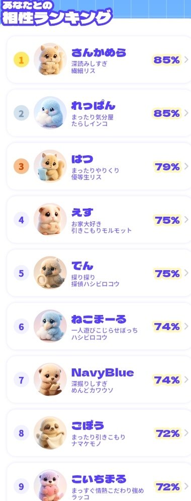 こざる tweet media