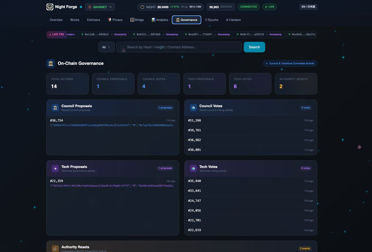 NightForge tweet media