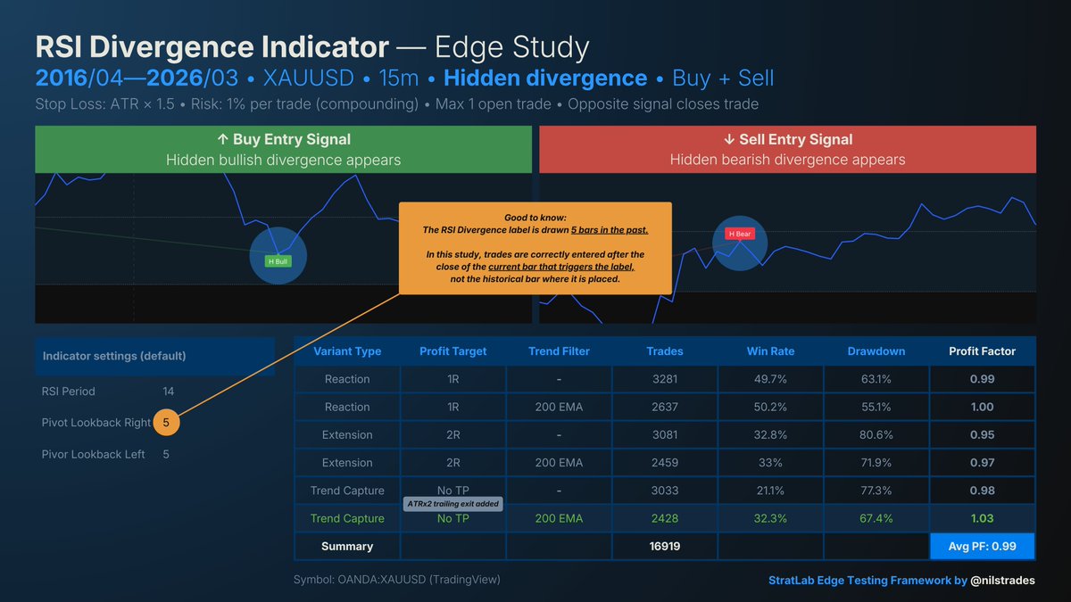 NilsTrades tweet media