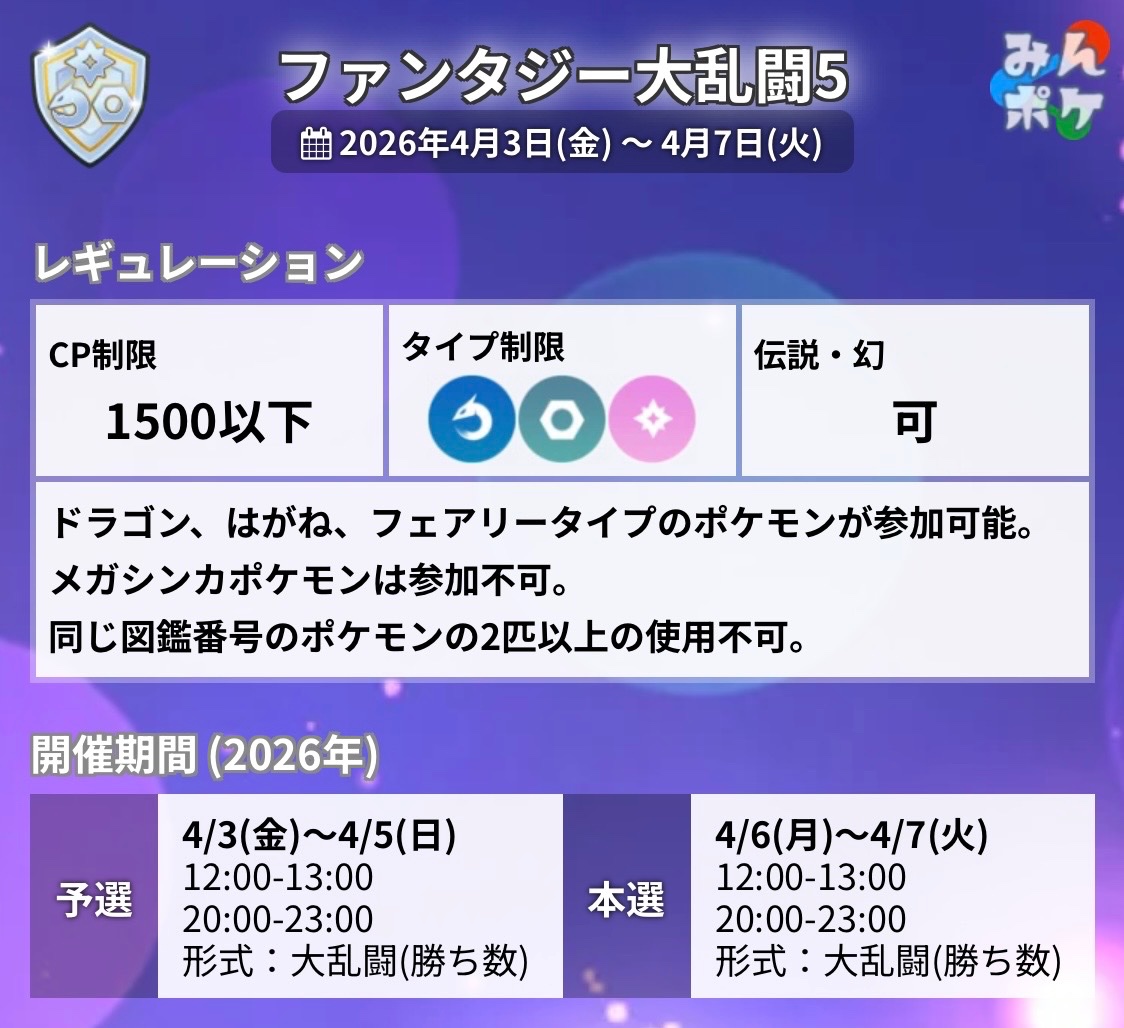 08Gamingg's tweet photo. ファンタジー大乱闘5を開催します🧚

⚡開催期間
予選：4/3(金)～4/5(日)
本戦：4/6(月)～4/7(火) 

https://t.co/Rd08Ab0qmW #ポケモンGO https://t.co/V6iIv5PPd3