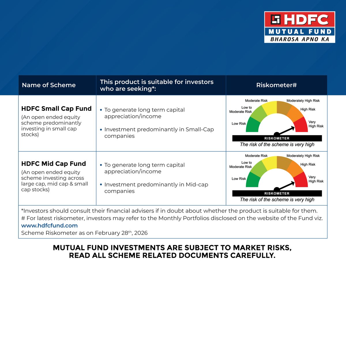 HDFC Mutual Fund tweet media