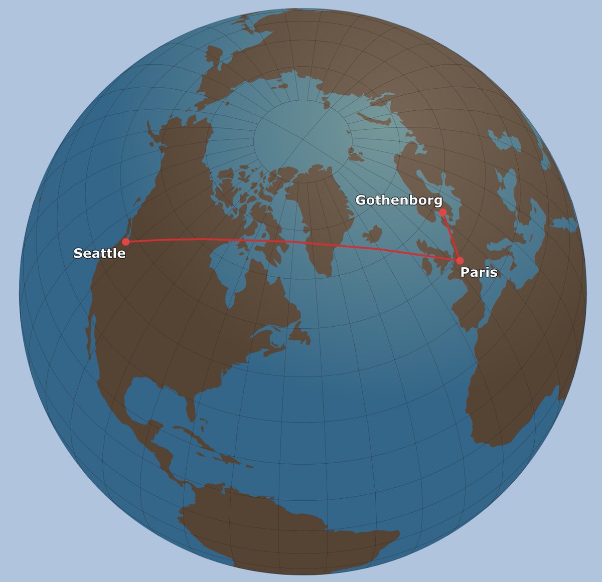 Kim Ahlberg tweet media