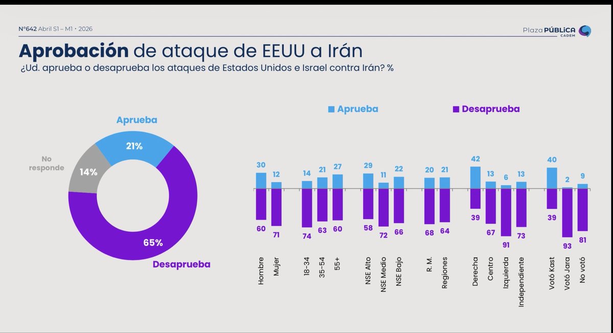 Pepe Auth tweet media