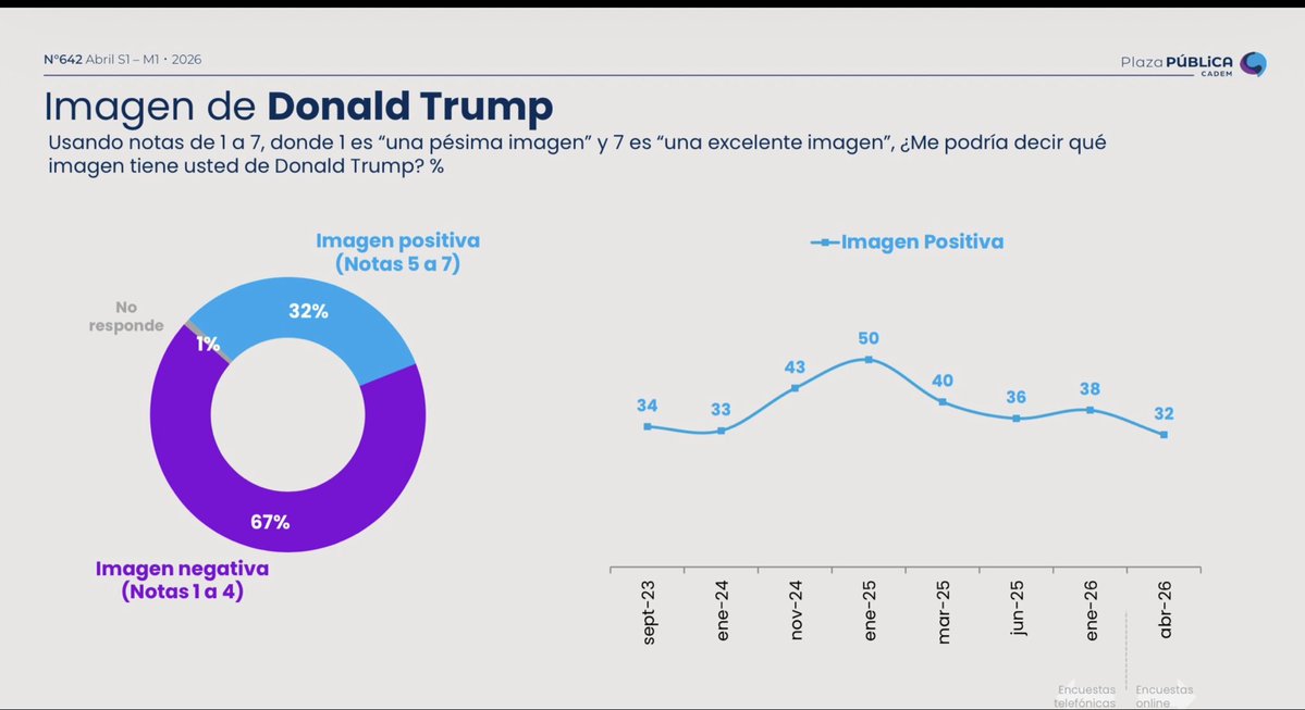 Pepe Auth tweet media