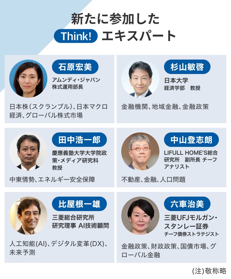 日経電子版広報部 ＼春割実施中🌸／ tweet media