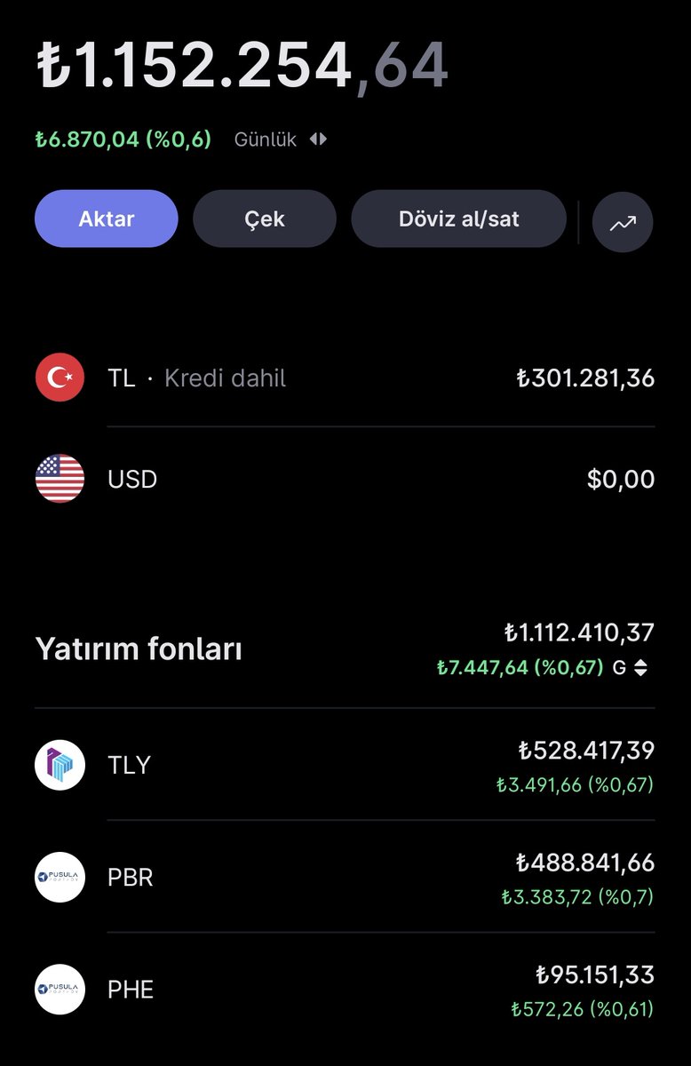Risk Ustası tweet media