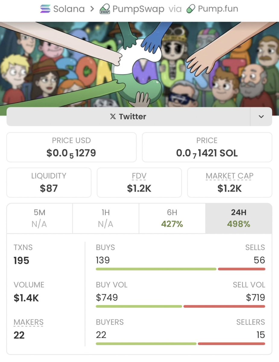 Sol Pump Gem tweet media