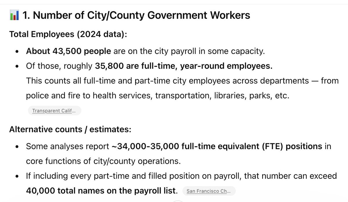 Libertarian Party of San Francisco tweet media