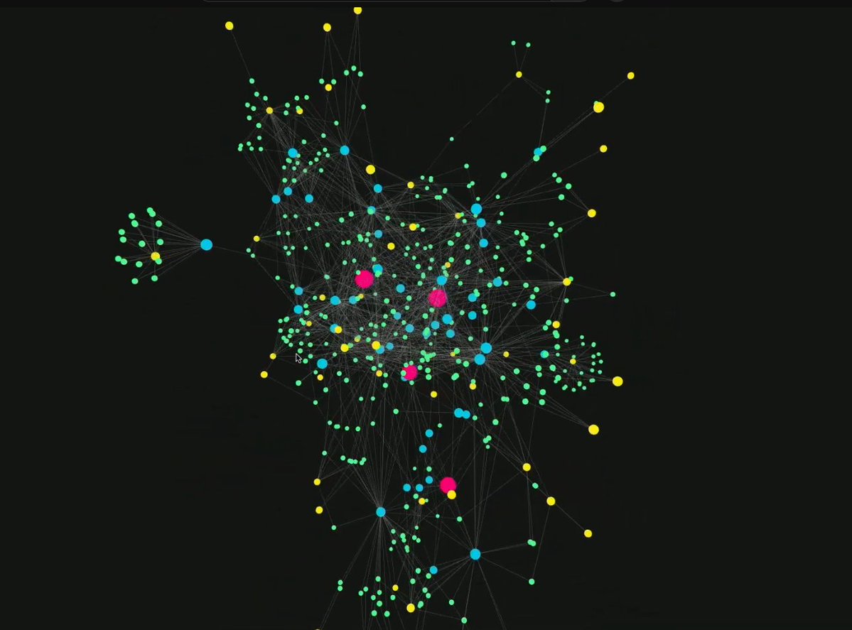 Neil 𝕏 tweet media