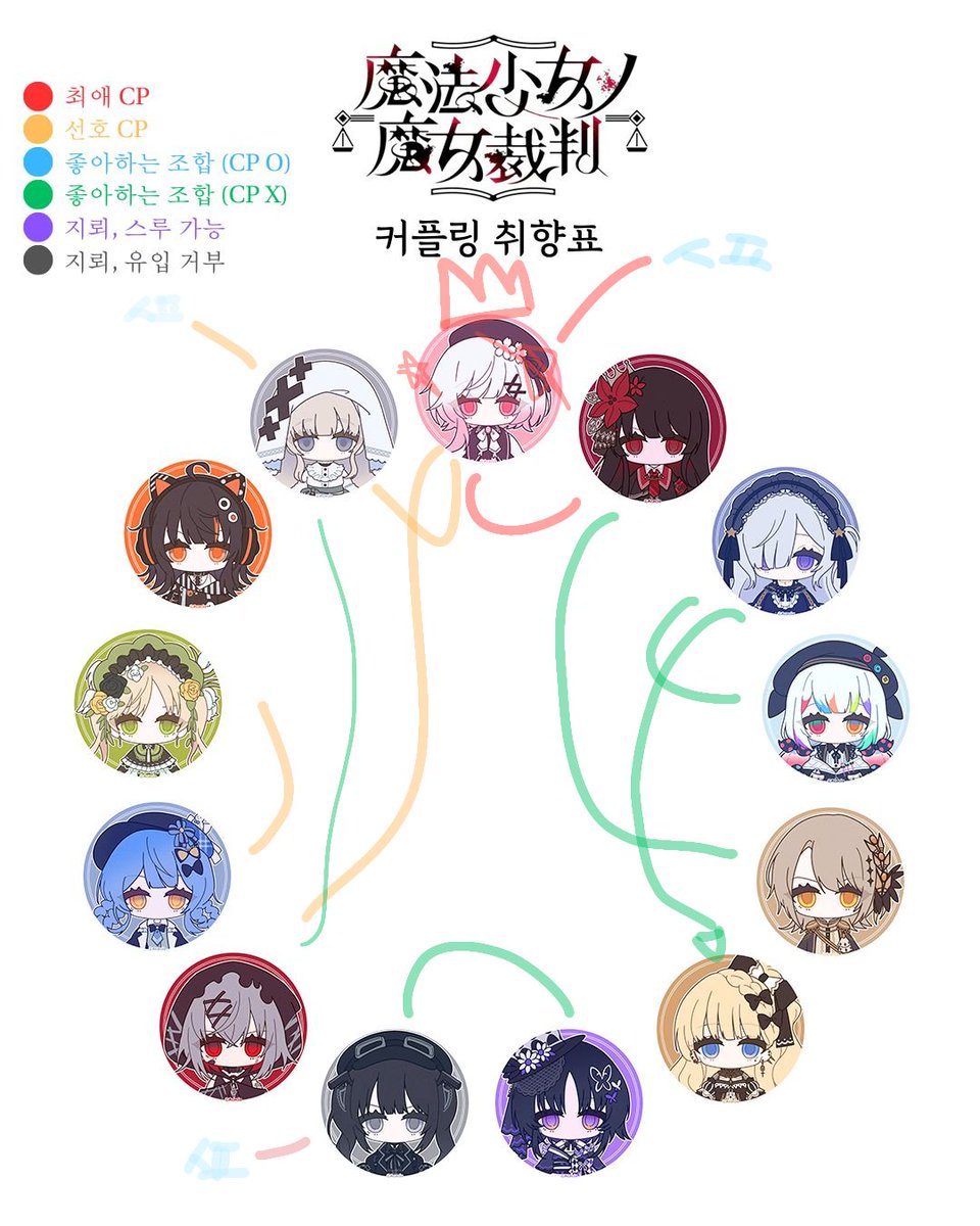 기마리 tweet media