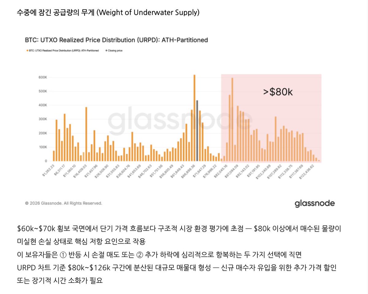 코루🍊 tweet media
