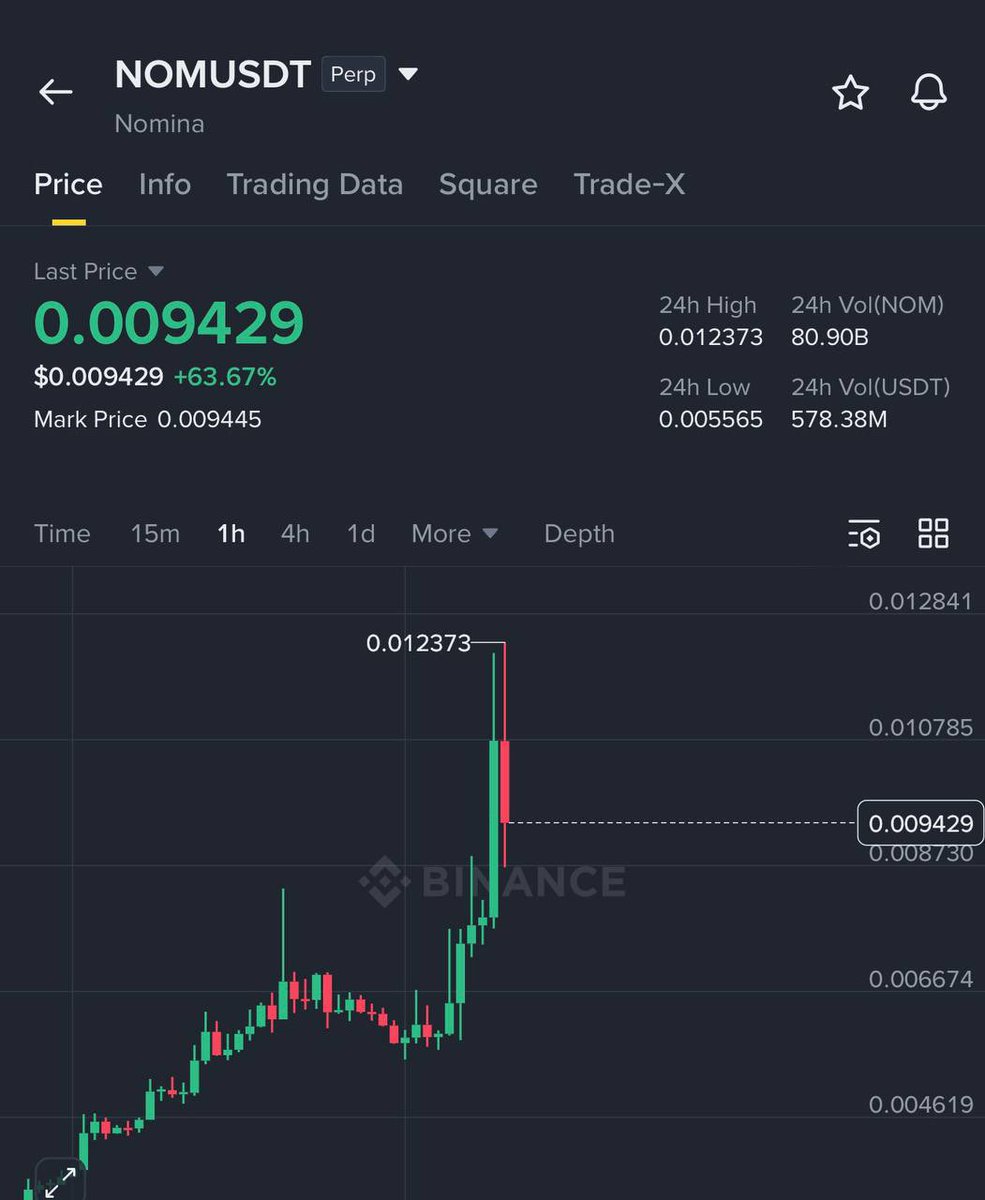 Ninja Traders tweet media