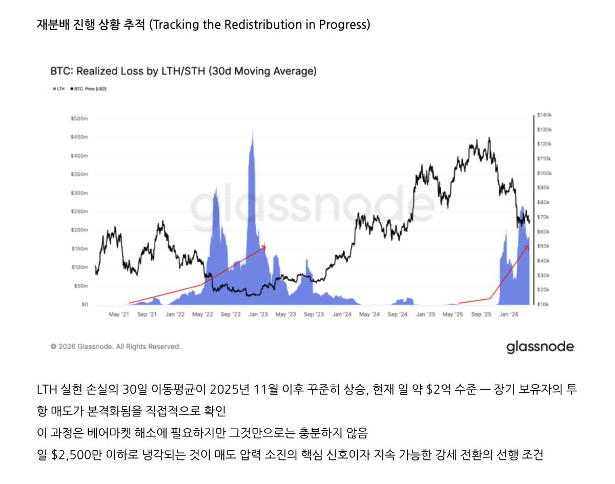 코루🍊 tweet media