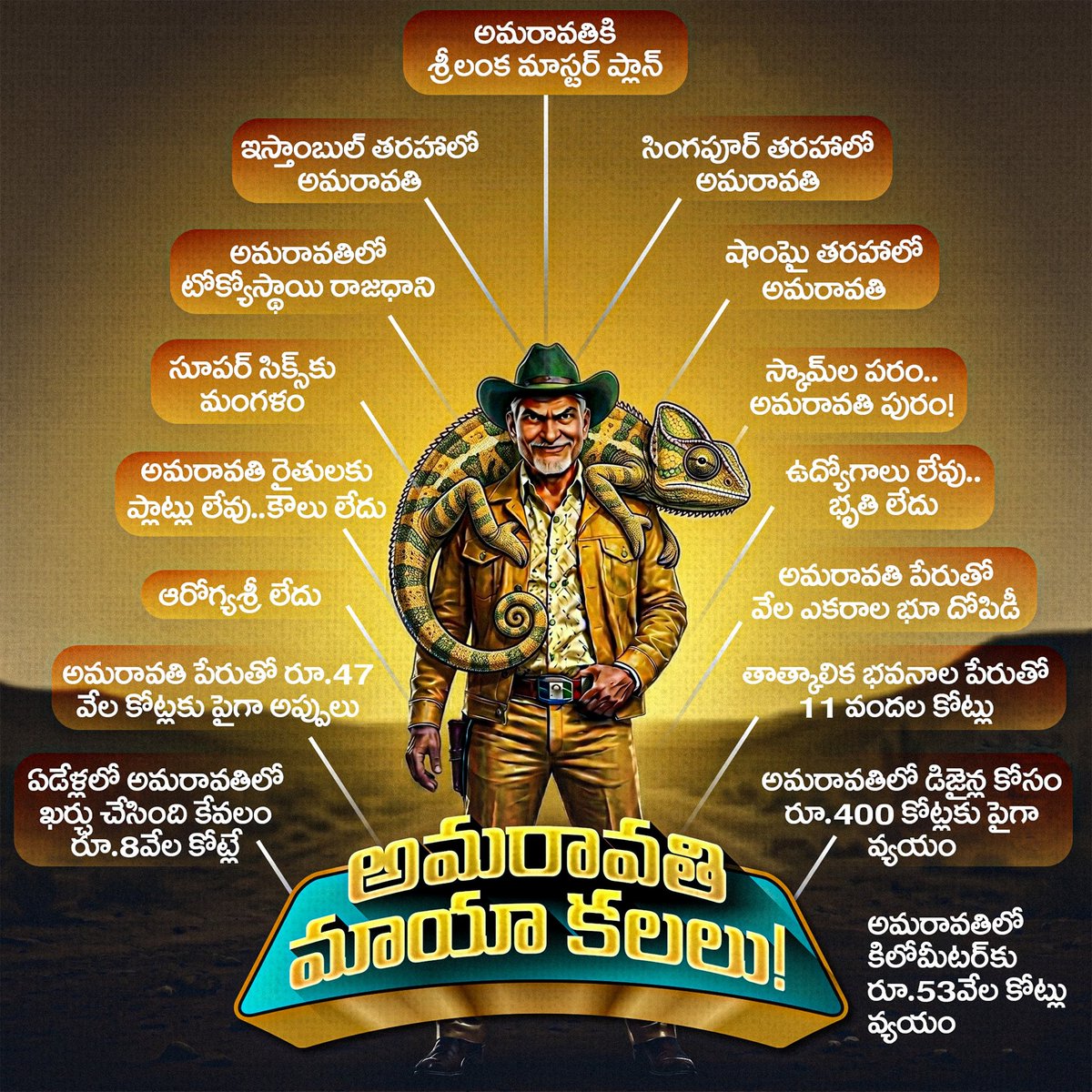 YSR Congress Party tweet media