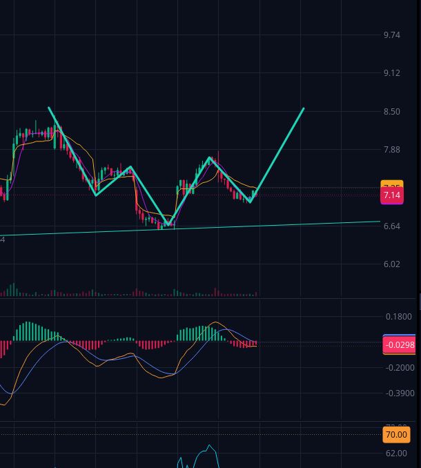 crypto_rage tweet media